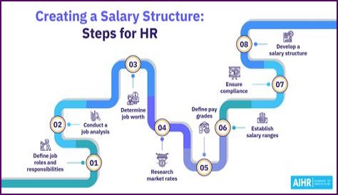 Fame | Diego Scotti net worth and salary income estimation Jan, 2024